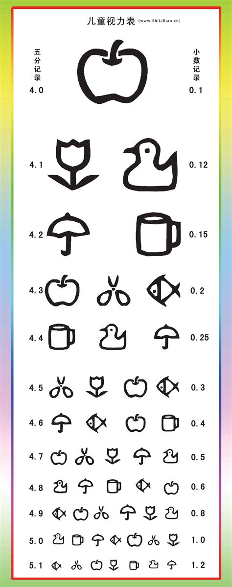 儿童视力表大图