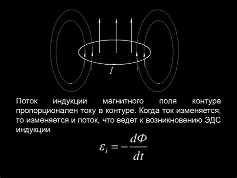 Явление самоиндукции. Индуктивность - online presentation