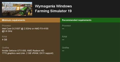 Farming Simulator 19 Wymagania Systemowe 2025 — Czy Mogę Ją Uruchomić 🎮