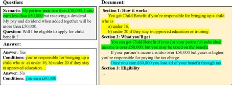 Figure 1 From Learning On Structured Documents For Conditional Question