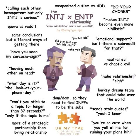 Commandeered Humor MBTI Edition Mbti Mbti Relationships Entp