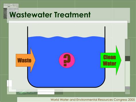 PPT Enhancing O 2 Transfer In Subsurface Flow Constructed Wetlands