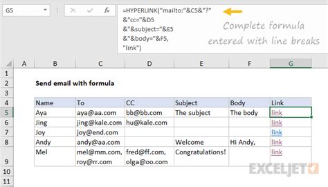 Send Email With Formula Excel Formula Exceljet