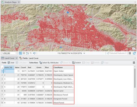 How To Determine The Intersecting Attributes Of A Raster Layer And A