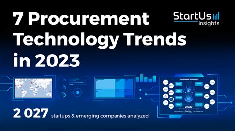 Procurement Technology Trends In Startus Insights