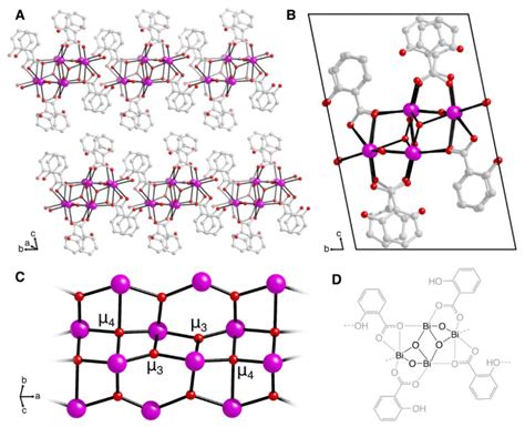 The Crystal Structure Of Bismuth Subsalicylate A Stacking Of The Download Scientific Diagram