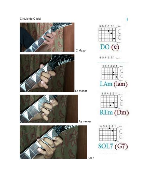 Circulos De Guitarra Pdf
