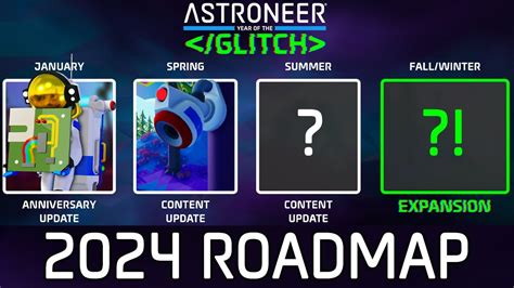 Astroneer 2024 Roadmap NEW EXPANSION LTE YouTube