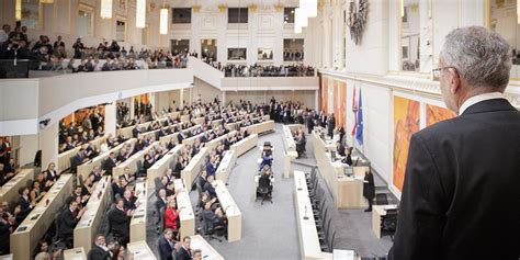 Der Bundespräsident, seine Aufgaben und Rechte: Bundespräsident