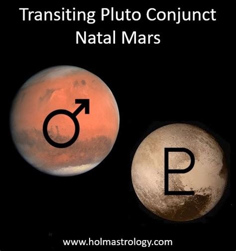 Holm Astrology Transiting Pluto Conjunct Natal Mars