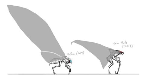 Mothra x MUTO comparison : r/GODZILLA