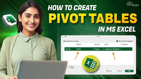 Pivot Tables In MS Excel MS Excel Full Course For Beginners To