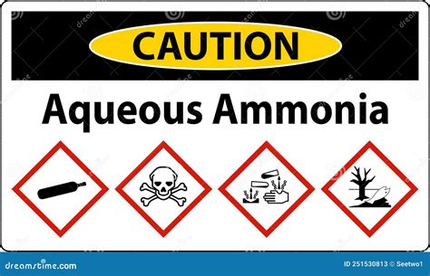 Caution Aqueous Ammonia GHS Sign On White Background Vector ...