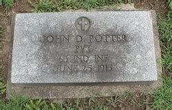 John D Potter Inconnu M Morial Find A Grave