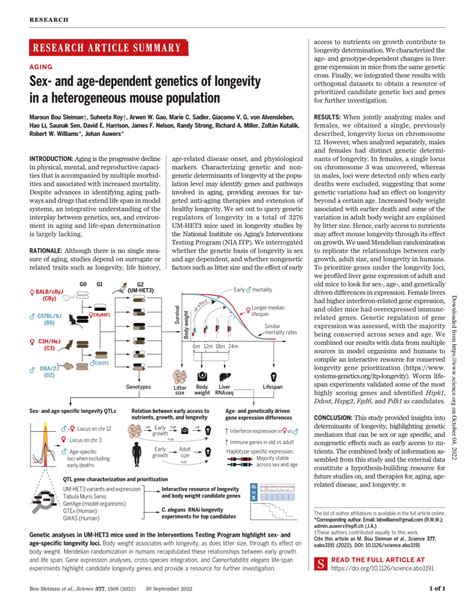 Pdf Sex And Age Dependent Genetics Of Longevity In A Heterogeneous