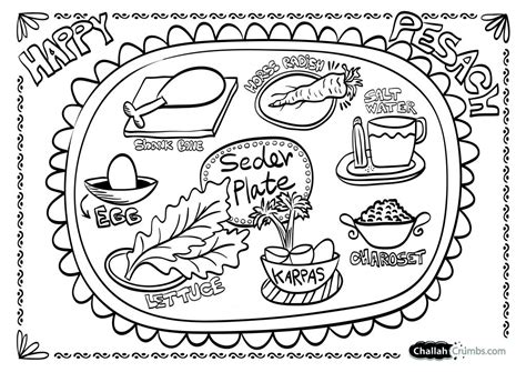 Food Plate Drawing at PaintingValley.com | Explore collection of Food Plate Drawing