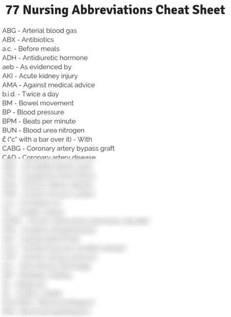 Solution Nursing Abbreviation Cheat Sheet Studypool