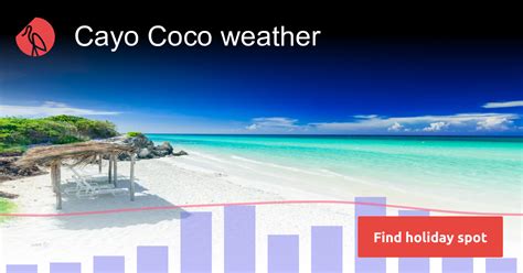 Cayo Coco weather and climate | Sunheron