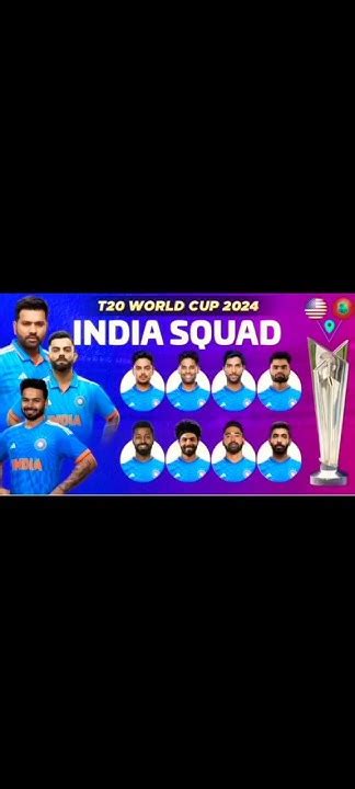 Indian T20 World Cup Squad Youtube