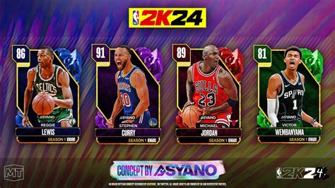 Whats Your Honest Opinion On The New Card Art R Myteam