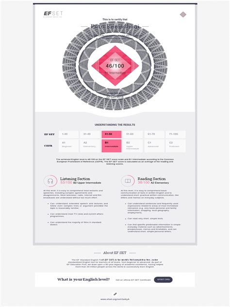 Efset | PDF | Semiotics | Learning