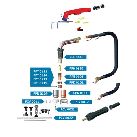 อะไหลสายตดพลาสมา ERGOCUT A 101 แบบฐานรอง Weld Master