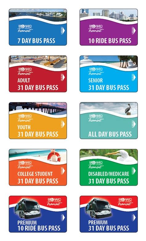 Bus Pass Bus Simulator Indonesia Skin Kerala Hd Bus