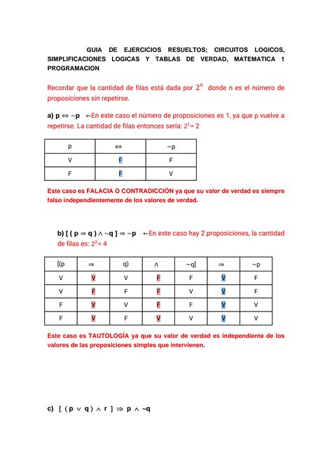 SOLUTION Guia De Ejercicios Resueltos Circuitos Logicos