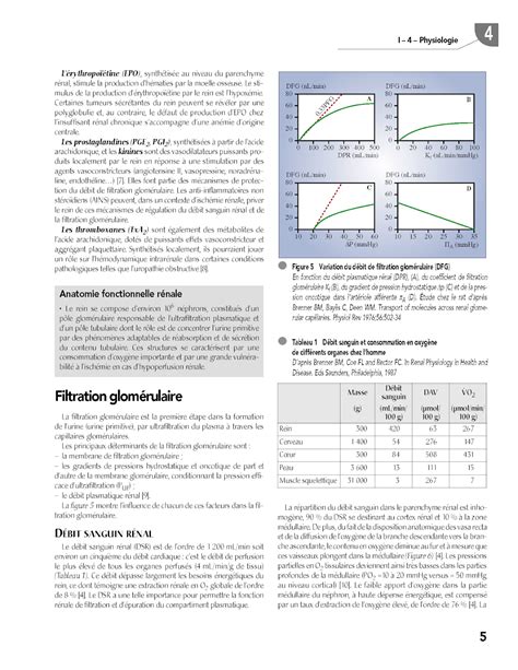 T L Charger Livres M Dicaux Gratuits Livres Pdf Gratuits