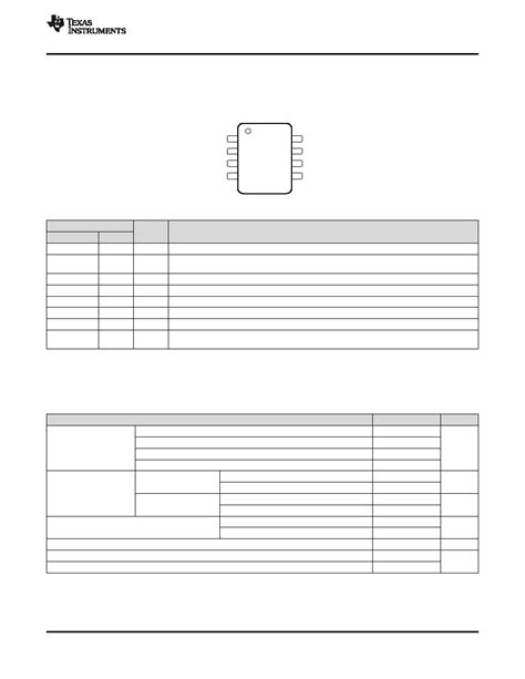 Ucc Datasheet Pages Ti Automotive V A A