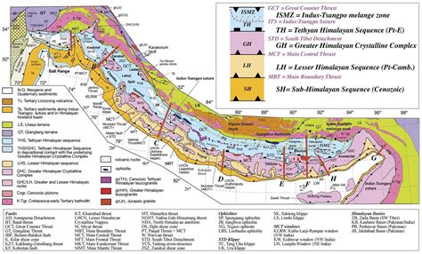 Himalayan Geology / Tectonics