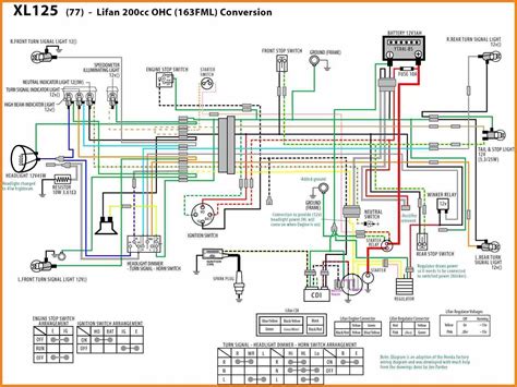 Apollo Wiring Diagram