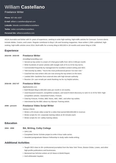 How To Write A Freelancing Resume Examples And Guide