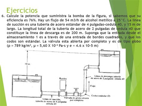 Ejercicios De Aplicaci N Prueba Parcial Ppt Video Online Descargar