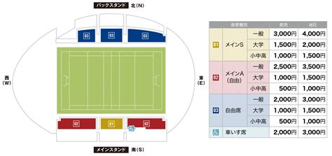 【nttリーグワン2022 23】d2d3入替戦 チケット販売のお知らせ 日本製鉄釜石シーウェイブス