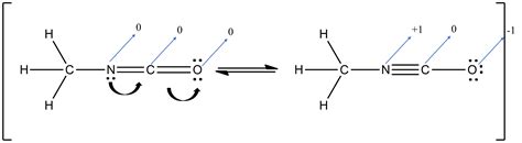 Draw two resonance structures for methyl isocyanate, CH$_3$N | Quizlet