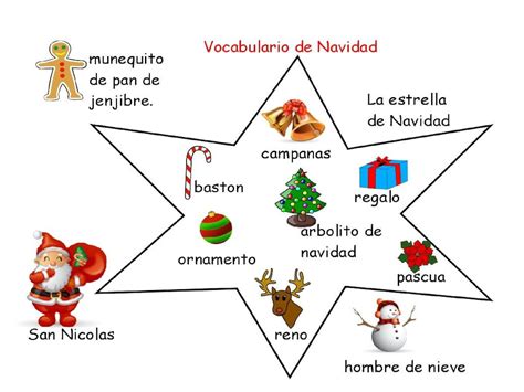 Calaméo Vocabulario Navideño 1