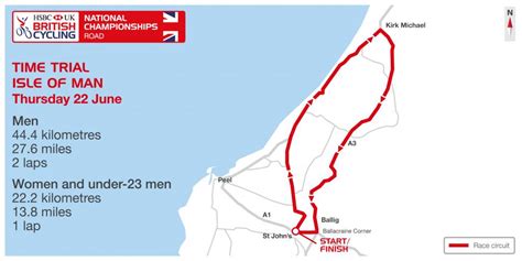 Isle Of Man Tt Course Map - Maping Resources