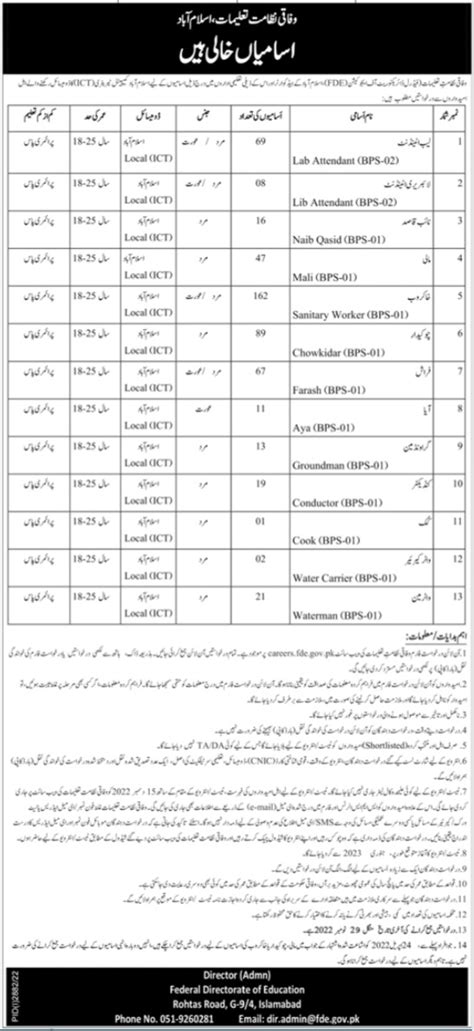 Federal Directorate Of Education FDE Jobs 2022 2025 Job Advertisement