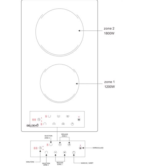 Domino Vitroc Ramique Foyers Btv Z F Vnoc Beldeko Electromenager