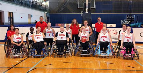 Canadas Roster Named For Womens U25 World Championship Wheelchair