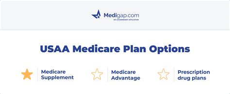 Usaa Medicare Supplement Plans For 2023