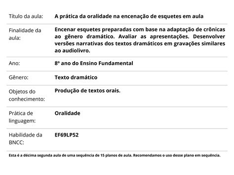 A prática da oralidade na encenação de esquetes em aula Planos de