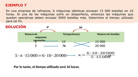 Ppt Teor A Magnitudes Proporcionales Y Regla De Tres Pptx