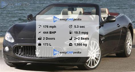 Maserati GranCabrio Specs 2011 2017 Performance Dimensions