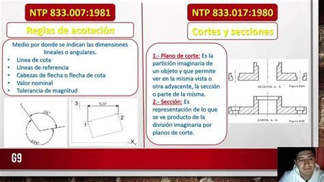 CONCEPTO Y RESUMEN DE LAS NORMAS TECNICAS PERUANAS YouTube