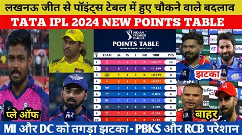 Tata Ipl New Points Table Tata Ipl Points