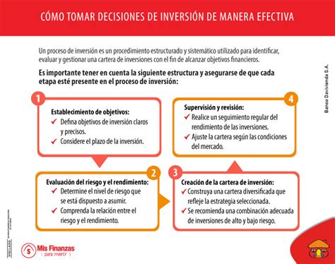 Conociendo el proceso de toma de decisiones de inversión paso a paso