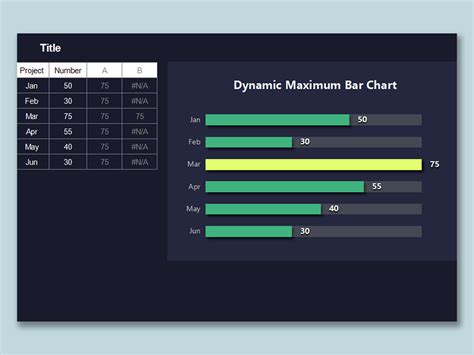 Excel Of Navy Green Bar Chartxlsx Wps Free Templates