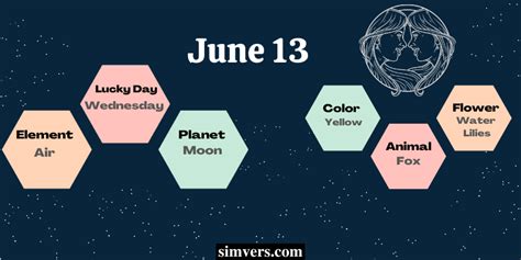 June 13 Zodiac Birthday Personality More Ultimate Guide